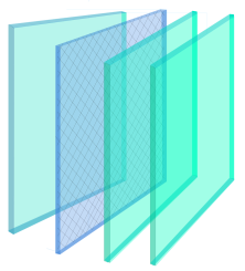 PYRAN, TEMP-20, WIRE SHIELD & TEMPERED